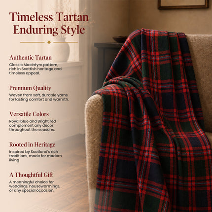 Tartán Macintyre Modern