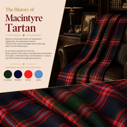 Tartán Macintyre Modern
