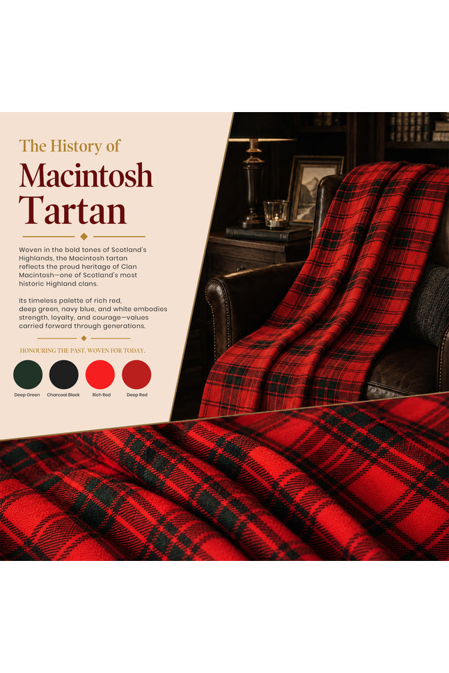 Macintosh - Tartan